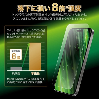 iPhone 17/17 Pro/iPhone 16 Pro ガラスフィルム「GLASS PREMIUM FILM Lite」新世代ガラス 反射防止 MSソリューションズ