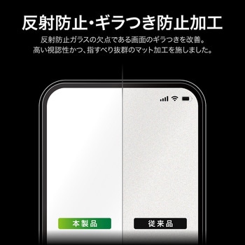 iPhone 17/17 Pro/iPhone 16 Pro ガラスフィルム「GLASS PREMIUM FILM Lite」新世代ガラス 反射防止 MSソリューションズ
