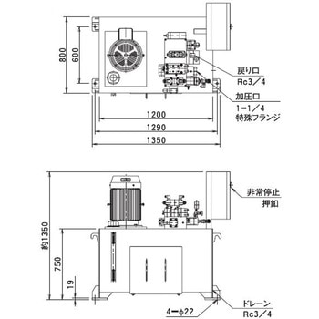 AH形油圧ポンプ 大阪ジャッキ製作所