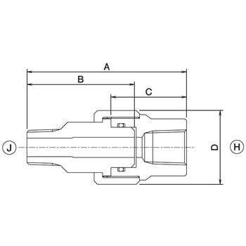 B形カップラ 大阪ジャッキ製作所