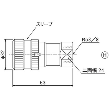 C形カップラ 大阪ジャッキ製作所
