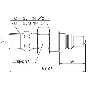 C形カップラ 大阪ジャッキ製作所