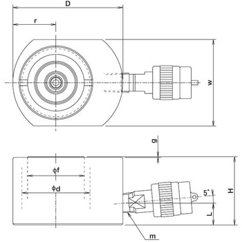 EF形フラットジャッキ 大阪ジャッキ製作所