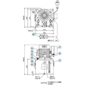 G形油圧ポンプ - 大阪ジャッキ製作所