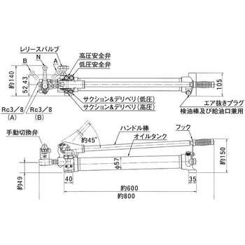 TWAD形手動油圧ポンプ 大阪ジャッキ製作所