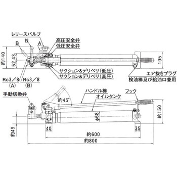 TWAD形手動油圧ポンプ 大阪ジャッキ製作所