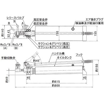 TWAD形手動油圧ポンプ 大阪ジャッキ製作所