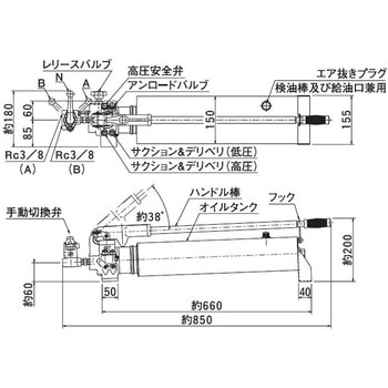 TWAD形手動油圧ポンプ 大阪ジャッキ製作所