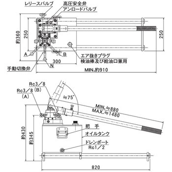 TWAD形手動油圧ポンプ 大阪ジャッキ製作所