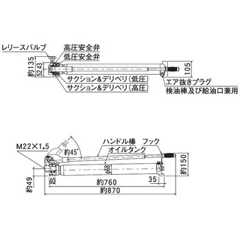 TWAU形手動ポンプ - 大阪ジャッキ製作所
