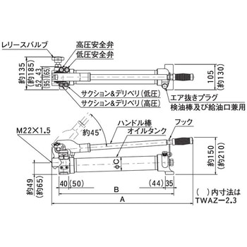 TWAZ形手動ポンプ 大阪ジャッキ製作所