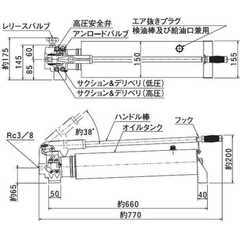 TWA形手動油圧ポンプ - 大阪ジャッキ製作所