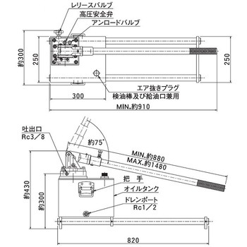 TWA形手動油圧ポンプ 大阪ジャッキ製作所