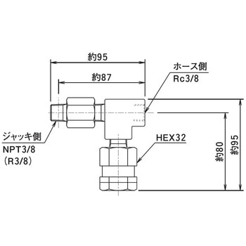 油圧ジャッキ用安全弁 大阪ジャッキ製作所