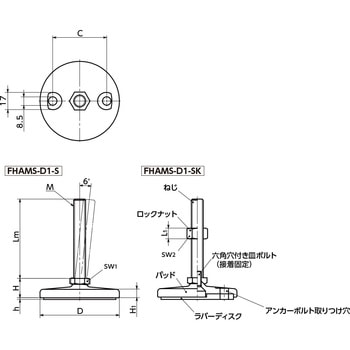 レベリングアジャスタ(おねじ) - アンカー固定タイプ - 六角調整 - ラバーディスクつき NBK(鍋屋バイテック会社)