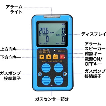 4in1ガス検知器 はくでん