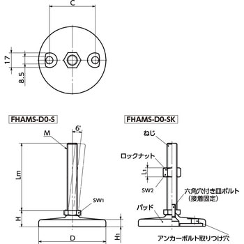 レベリングアジャスタ(おねじ) - アンカー固定タイプ - 六角調整 NBK(鍋屋バイテック会社)