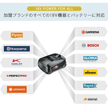 ブロアー PowerJet コードレス 充電式 14890-56 GARDENA(ガルデナ)