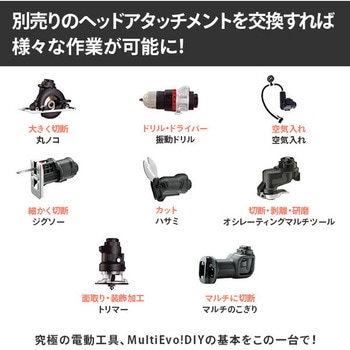 18Vマルチツールインパクトドライバー EVO185I1 BLACK&DECKER