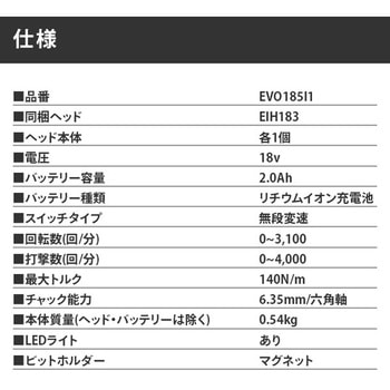 18Vマルチツールインパクトドライバー EVO185I1 BLACK&DECKER