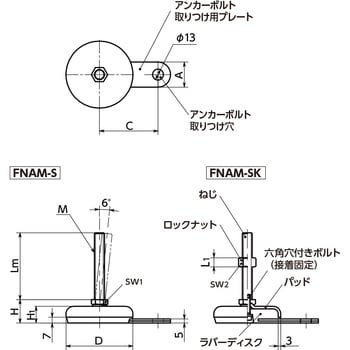 レベリングアジャスタ(おねじ) - アンカー固定タイプ - 六角調整 鍋屋バイテック(NBK)