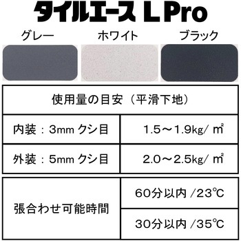 壁タイル張り用接着剤 タイルエースLPro(低粘度) セメダイン