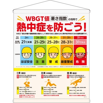 WBGT分布標識 三愛