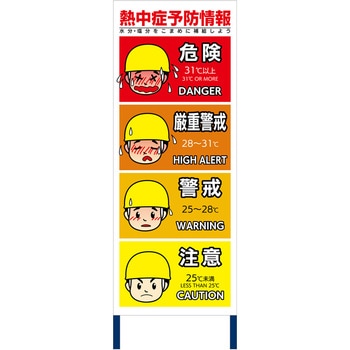 WBGT分布立看板 三愛