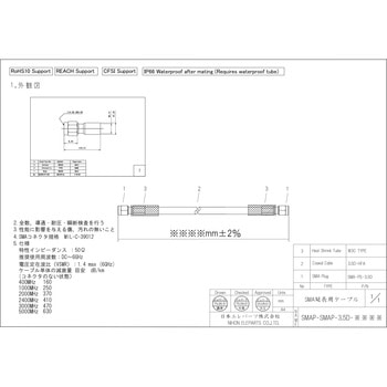 中継用SMA両端プラグ3.5Dケーブル 日本エレパーツ