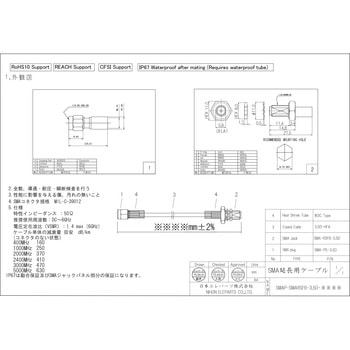 中継用SMAプラグ・パネルジャック3.5Dケーブル 日本エレパーツ
