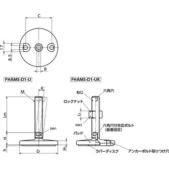 レベリングアジャスタ(おねじ) - アンカー固定タイプ - 六角穴つき - ラバーディスクつき NBK(鍋屋バイテック会社)