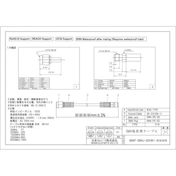 中継用SMAプラグ・ジャック3DVW1ケーブル 日本エレパーツ