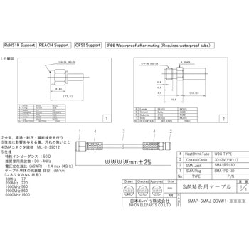 中継用SMAプラグ・ジャック3DVW1ケーブル 日本エレパーツ