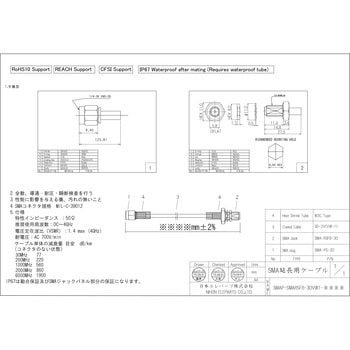 中継用SMAプラグ・パネルジャック3DVW1ケーブル - 日本エレパーツ