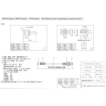 中継用SMAプラグ・パネルジャック3DVW1ケーブル 日本エレパーツ