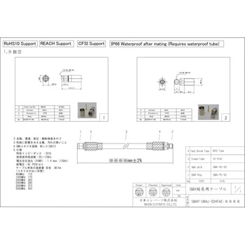 中継用SMAプラグ・ジャック5DHFAEケーブル 日本エレパーツ