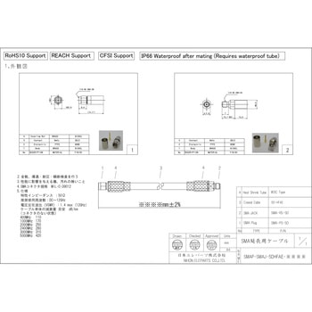 中継用SMAプラグ・ジャック5DHFAEケーブル 日本エレパーツ