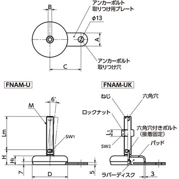 レベリングアジャスタ(おねじ) - アンカー固定タイプ - 六角穴つき NBK(鍋屋バイテック会社)