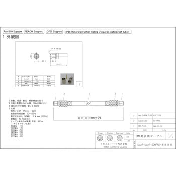 中継用両端プラグ5DHFAEケーブル - 日本エレパーツ
