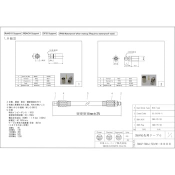 中継用SMAプラグ・ジャック5DVW1ケーブル 日本エレパーツ
