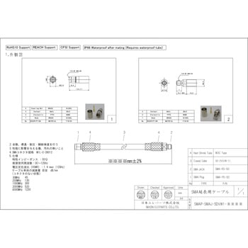 中継用SMAプラグ・ジャック5DVW1ケーブル 日本エレパーツ