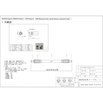 中継用SMA両端プラグ5DVW1ケーブル 日本エレパーツ