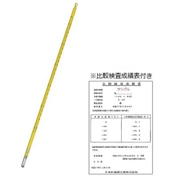 【レンタル】標準温度計5点セット 校正証明書付 日本計量器工業