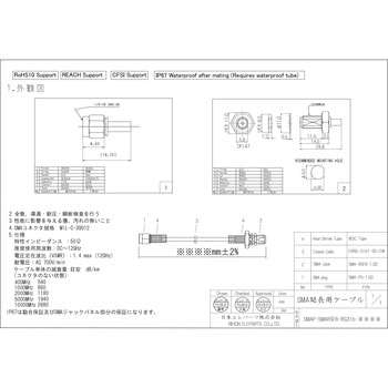 中継用SMAプラグ・パネルジャックRG316ケーブル 日本エレパーツ