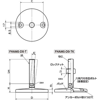 レベリングアジャスタ(おねじ) - アンカー固定タイプ - 二面幅調整 NBK(鍋屋バイテック会社)