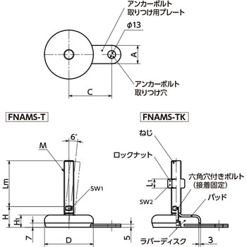 レベリングアジャスタ(おねじ) - アンカー固定タイプ - 二面幅調整 NBK(鍋屋バイテック会社)