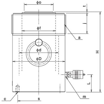 E形パワージャッキ 大阪ジャッキ製作所