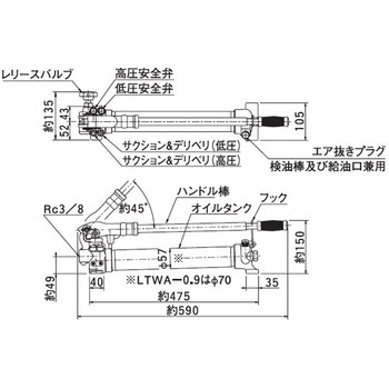 LTWA形軽量手動油圧ポンプ 大阪ジャッキ製作所