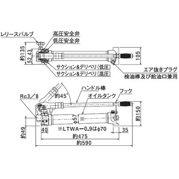 LTWA形軽量手動油圧ポンプ 大阪ジャッキ製作所