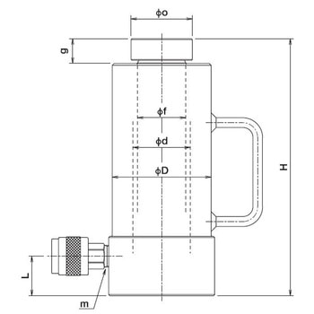 Z形パワージャッキ 大阪ジャッキ製作所